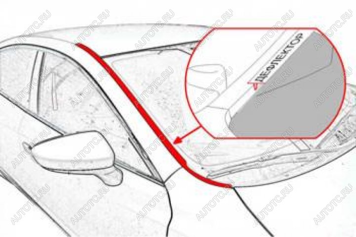 2 899 р. Водостоки лобового стекла Стрелка11  Changan UNI-K (2020-2025) (черные)  с доставкой в г. Майкоп