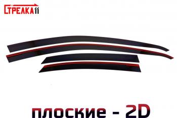 черные 4683р черные 4683р