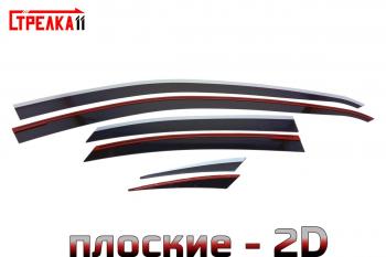 черные 6901р черные 6901р