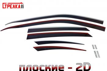 черные 6901р черные 6901р