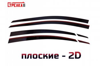 черные 3253р черные 3253р