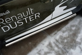 Защита порогов (Ø63 мм, нержавейка) SLITKOFF Renault Duster  HS (2015-2021) рестайлинг (торцы 90°)