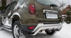 11 549 р. Защита заднего бампера (Ø63 мм волна, нержавейка) SLITKOFF  Renault Duster  HS (2015-2021) рестайлинг  с доставкой в г. Майкоп. Увеличить фотографию 2