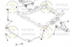 499 р. Полиуретановая втулка стабилизатора передней подвески Точка Опоры Renault Duster HS дорестайлинг (2010-2015)  с доставкой в г. Майкоп. Увеличить фотографию 2