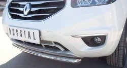 14 499 р. Одинарная защита переднего бампера диаметром 63 мм SLITKOFF Renault Koleos 1 Phase 3 (2013-2016)  с доставкой в г. Майкоп. Увеличить фотографию 3