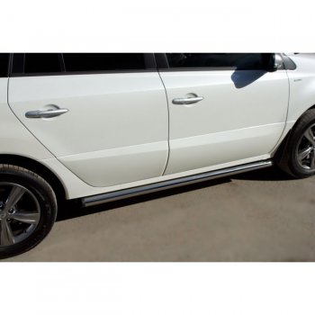 Защита порогов из круглой трубы диаметром 63 мм SLITKOFF v2 Renault Koleos ( 1) (2007-2016) Phase 1, Phase 2, Phase 3