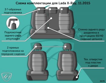 5 999 р. Чехлы сидений Lord Autofashion Дублин (жаккард, 60/40, раздельное заднее спинка, 3Г-образ. подголовника) Лада XRAY (2016-2022) (Чёрный, зигзаг)  с доставкой в г. Майкоп. Увеличить фотографию 3