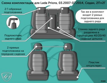 6 349 р. Чехлы сидений Lord Autofashion Дублин (жаккард, 40/20/40, раздельная задняя спинка, 2П+2Г-образ. подголовника) Лада Приора 2170 седан дорестайлинг (2007-2014) (Чёрный, Ёж синий)  с доставкой в г. Майкоп. Увеличить фотографию 3