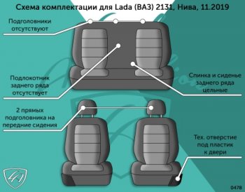 5 299 р. Чехлы сидений Lord Autofashion Дублин (жаккард, цельное заднее сиденье, 2 передних подголовника)  Лада нива 4х4  2131 (2019-2021) Урбан 5 дв. рестайлинг (Чёрный, зигзаг)  с доставкой в г. Майкоп. Увеличить фотографию 3