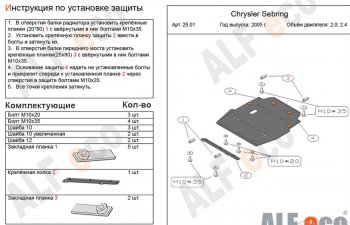 Алюминий 4 мм 16548р Алюминий 4 мм 16548р