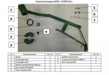 29 999 р. Замок рулевого вала FORTUS (бесштыревой) AT+ (для авто без подушки безопасности коленей водителя) Skoda Kodiaq NU7 дорестайлинг (2017-2021)  с доставкой в г. Майкоп. Увеличить фотографию 3