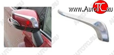 2 499 р. Накладки на зеркала СТ Subaru XV GP/G33 дорестайлинг (2012-2016) (Неокрашенные)  с доставкой в г. Майкоп
