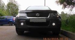 Разработка и создание уникальных дневных ходовых огней LED АвтоТК Suzuki Ignis (2000-2003)
