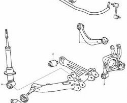 291 р. Полиуретановая втулка стабилизатора задней подвески Точка Опоры Toyota Corolla Runx E120 хэтчбэк 5 дв. дорестайлинг (1999-2002)  с доставкой в г. Майкоп. Увеличить фотографию 2
