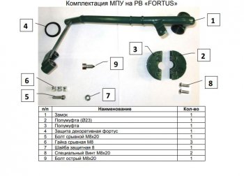 27 р. Замок рулевого вала FORTUS (бесштыревой) Toyota RAV4 XA40 5 дв. рестайлинг (2015-2019)  с доставкой в г. Майкоп. Увеличить фотографию 3