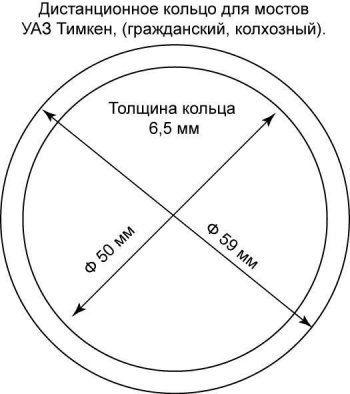 19 999 р. Самоблокирующийся дифференциал повышенного трения Val Racing (Мост Спайсер, Гражданский, Тимкен. Степень блокирования средняя) Уаз 315195 Хантер (2003-2025)  с доставкой в г. Майкоп. Увеличить фотографию 2