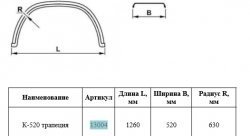 1 679 р. Крыло К-520 (трапеция) Master-Plast CAMC HN3310 HN3310P38C3M бортовой грузовик (2007-2017)  с доставкой в г. Майкоп. Увеличить фотографию 2