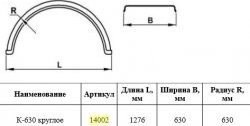 2 459 р. Крыло К-630 (круглое) Master-Plast    с доставкой в г. Майкоп. Увеличить фотографию 2
