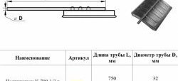 1 769 р. Полукрылок К-700 1/3 Master-Plast SHACMAN X6000 1 седельный тягач (2020-2025) (с кронштейном на хомутах)  с доставкой в г. Майкоп. Увеличить фотографию 2