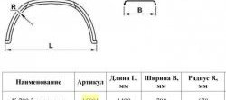 2 099 р. Крыло К-700 (3-хсоставное без крепления) Master-Plast    с доставкой в г. Майкоп. Увеличить фотографию 2