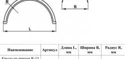619 р. Крыло на прицеп R13 (открытое) Master-Plast. Hino 700 QPR, RPR шасси (2007-2025)  с доставкой в г. Майкоп. Увеличить фотографию 2