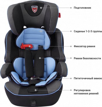 5 499 р. Детское автокресло VIXEN Лазурит 1/2/3 (1-12 лет, 9-36 кг) Toyota Trafic (2001-2014) (Цвет: черный)  с доставкой в г. Майкоп. Увеличить фотографию 3