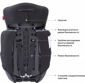 5 399 р. Детское автокресло VIXEN Лазурит 1/2/3 мини (1-12 лет, 9-36 кг) Toyota Trafic (2001-2014) (Цвет: зеленый)  с доставкой в г. Майкоп. Увеличить фотографию 5
