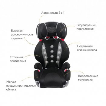 Кресло детское автомобильное Saratto Highback Junior Quattro (группа 2/3) Ford S-Max 1 дорестайлинг (2006-2010) (Цвет: черный с серым)
