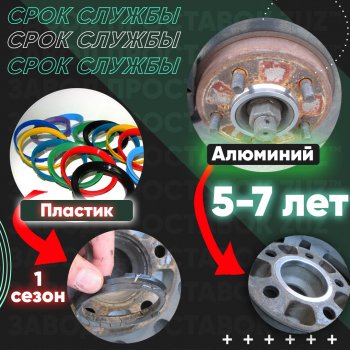 1 799 р. Алюминиевое центровочное кольцо SSANGYONG Rexton Y400 дорестайлинг (2017-2023) (4 шт) ЗУЗ 84.1 x 101.6 SSANGYONG Rexton Y400 дорестайлинг (2017-2023). Увеличить фотографию 3