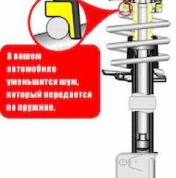 889 р. Виброшумоизоляторы пружины передней подвески SS20 Datsun mi-DO хэтчбэк (2014-2021)  с доставкой в г. Майкоп. Увеличить фотографию 2