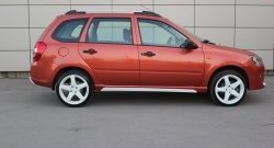 2 969 р. Комплект порогов Я-робот Datsun on-DO седан дорестайлинг (2014-2019) (Неокрашенные)  с доставкой в г. Майкоп. Увеличить фотографию 5