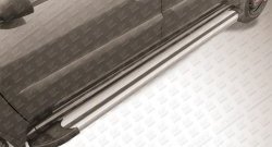 Алюминиевые пороги Slitkoff Luxe Silver Лада Ларгус (2012-2025) дорестайлинг R90, рестайлинг R90