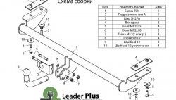 126 999 р. Фаркоп Лидер Плюс. Лада Веста SW 2181 универсал рестайлинг (2022-2025) (Без электропакета)  с доставкой в г. Майкоп. Увеличить фотографию 3
