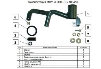 1 979 р. Замок КПП FORTUS AT+, селектор xxx713025 Volkswagen Tiguan Mk2 дорестайлинг (2016-2020)  с доставкой в г. Майкоп. Увеличить фотографию 3