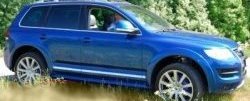 9 649 р. Накладки на колёсные арки CT v2 Volkswagen Touareg 1 GP рестайлинг (2006-2010) (Неокрашенные)  с доставкой в г. Майкоп. Увеличить фотографию 2